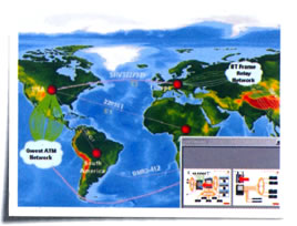 software netviz